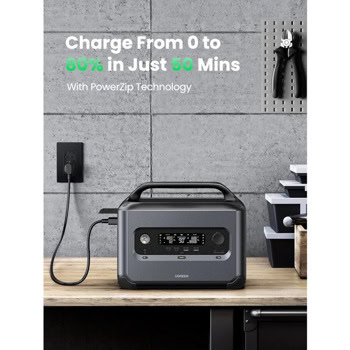 Ugreen PowerRoam GS1200 15054