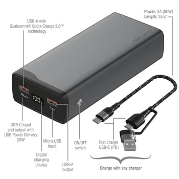 4smarts Powerbank VoltHub Pro 468779