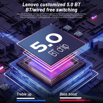 Lenovo ThinkPlus TH40 Black