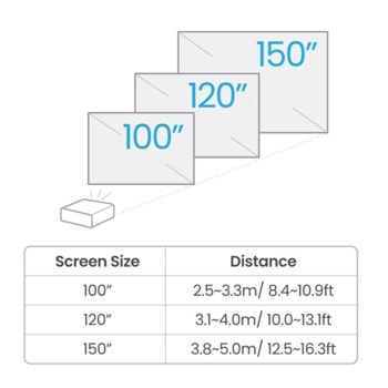 BenQ TK710STi 9H.JSK77.1JE | JAR Computers BenQ TK710STi 9H.JSK77.1JE