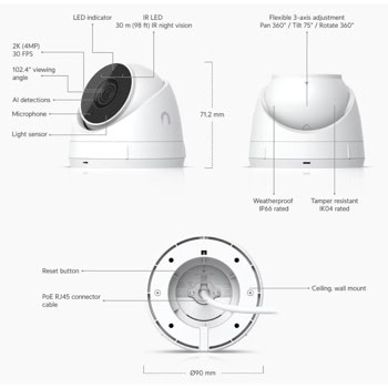 Ubiquiti UVC-G5-Turret-Ultra