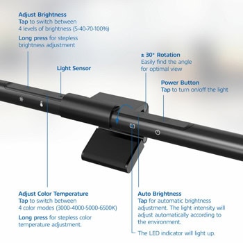ACT AC8055