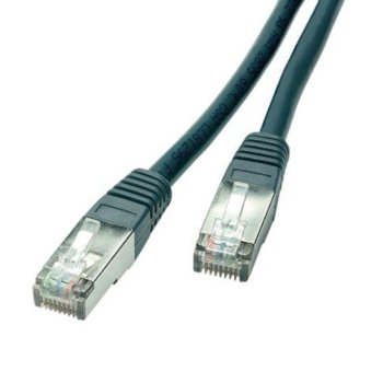 Vivanco 20245 RJ45 cable 20m