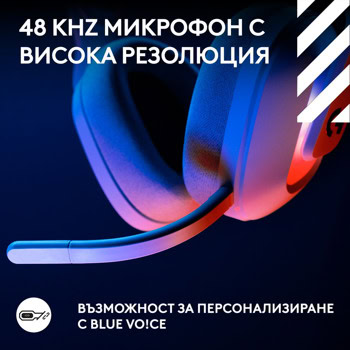 слушалки logitech astro a20 x бели