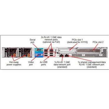 IBM x3250 M5 5458E2G