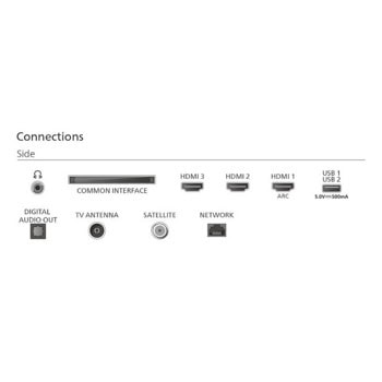 philips 40pqs6901/12 | JAR Computers philips 40pqs6901/12