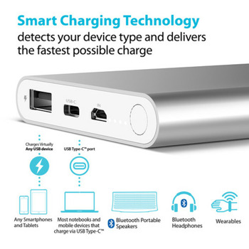 iluv mypower usb-c 10000mah