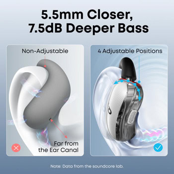 soundcore V40i White | JAR Computers soundcore V40i White