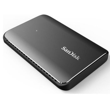 SanDisk 960GB Extreme 900 SDSSDEX2-960G-G25