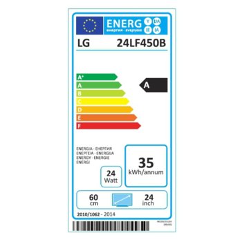 LG 24LF450B, 24