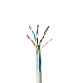 ACnetPLUS F/UTP Solid 24AWG Class D