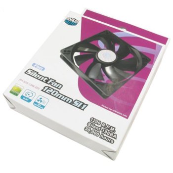 CoolerMaster Standard R4-S2S