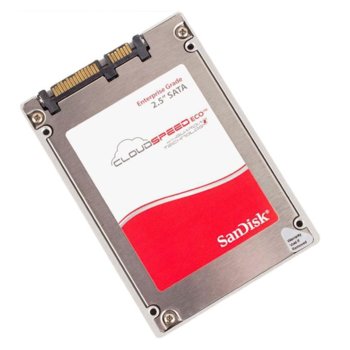 480GB SanDisk CloudSpeed Eco Gen II SDLF1DAR-480G-