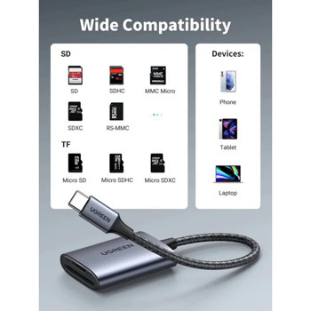 Ugreen CM401 80888