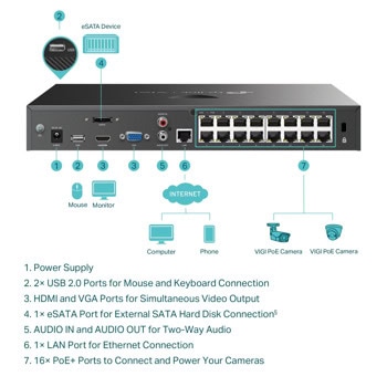 TP-Link VIGI NVR2016H-16MP