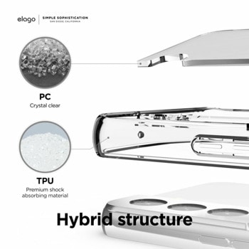 Hybrid Case за Samsung Galaxy S22 Plus прозрачен