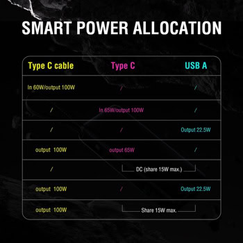 4smarts power bank enterprise 20000mah тъмносив