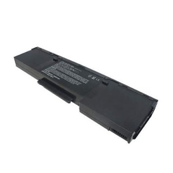 Батерия за лаптоп ACER ASPIRE 1610 BTP58 14.8V