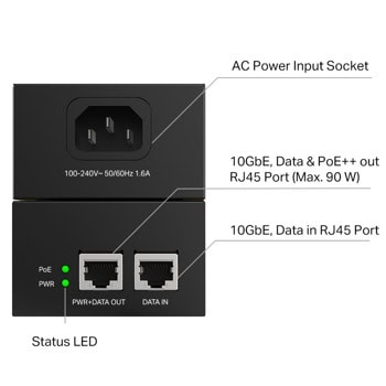 PoE инжектор TP-Link Omada POE380S, 10000 Mbps, 2x LAN (RJ-45), 1x LAN PoE++, 90W | JAR Computers TP-Link Omada POE380S