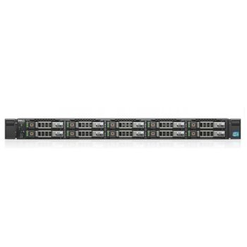 Dell PowerEdge R430, Intel Xeon E5-2620v3