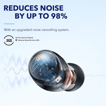 soundcore Space A40 Black | JAR Computers soundcore Space A40 Black