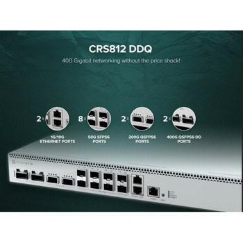 MikroTik CRS812-8DS-2DQ-2DDQ-RM