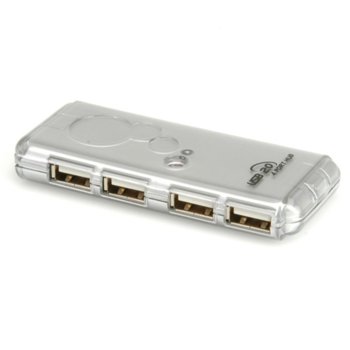 Roline USB HUB 4xUSB2.0 14.99.5015