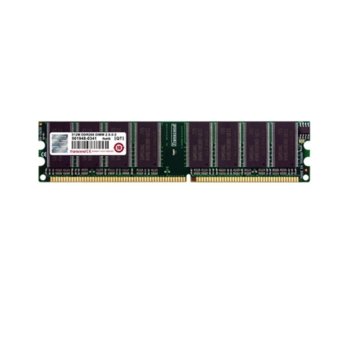 256MB DDR 400MHz UDIMM Transcend