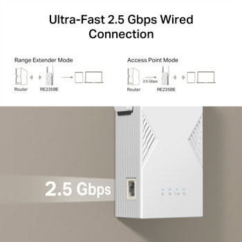 TP-Link RE235BE BE3600