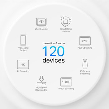TP-LINK DECO X1500 (2-PACK)