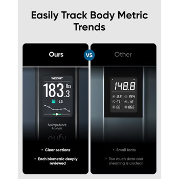 Eufy Smart Scale C20 T9130011