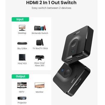 Ugreen 2 In 1 Out 4K HDMI Switch 50966