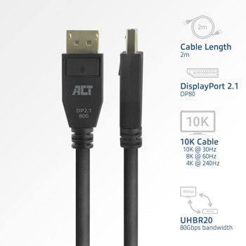 ACT AK4082