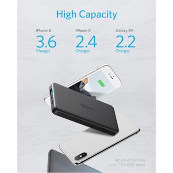 Anker PowerCore II Slim 10000 mAh A1261011