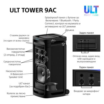 Sony ULT Tower 9AC SRS-ULT900AC.CEL