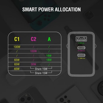 4smarts gan 100w бял