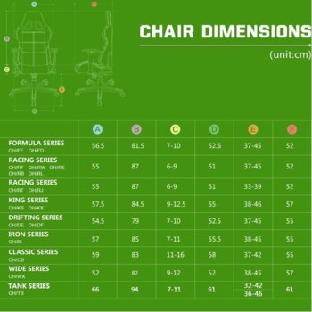 DXRacer FORMULA OH/FH08/NB