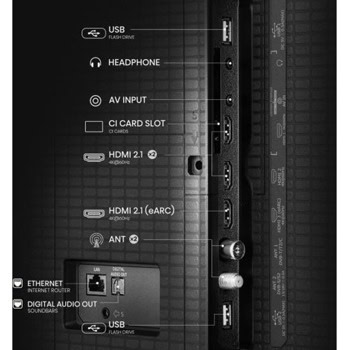 Hisense 55A7Q