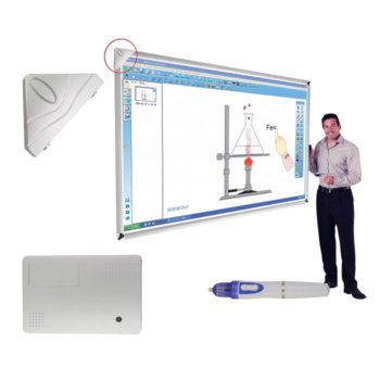 Интерактивно у-во IQBoard UI