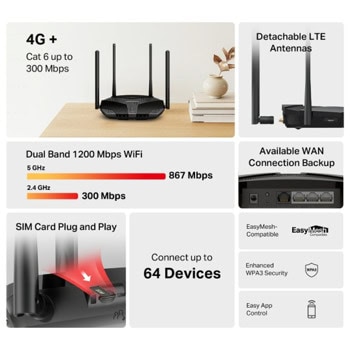 Mercusys MB235-4G