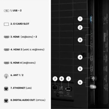 Hisense 65E8S