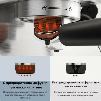 Xiaomi Semi-automatic Espresso Machine