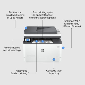 HP LaserJet Pro MFP 3102fdw