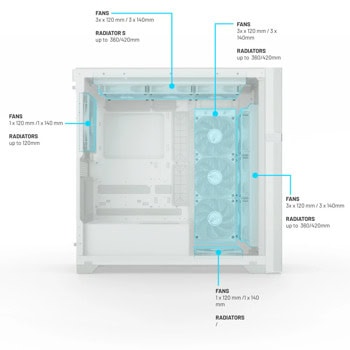 Valkyrie VK-02 White VK-CASE02LCDW