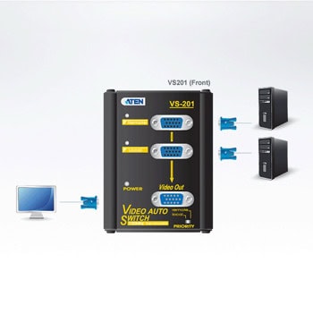 ATEN VS201 KVM Switch | JAR Computers ATEN VS201 KVM Switch