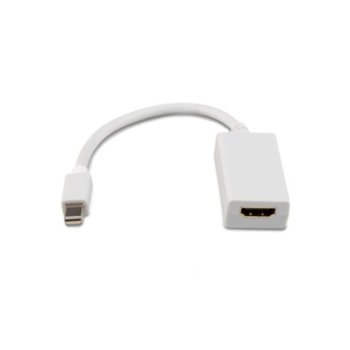 Henge Dock mini DisplayPort към HDMI адаптер