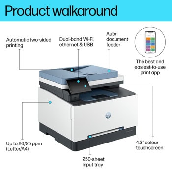 HP LaserJet Pro 3302sdw 499Q6F