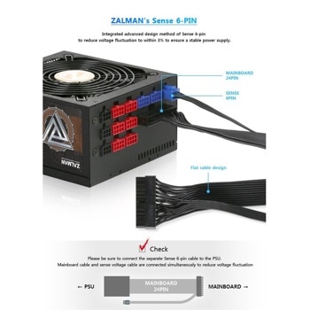 Zalman PSU 1000W WATTTERA ZM1000-EBT-II