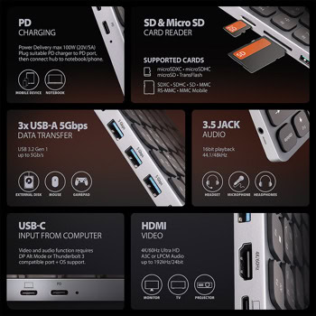 Axagon HMC-KB-US