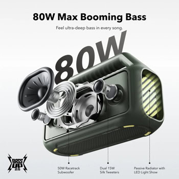 soundcore Boom 2 Green
